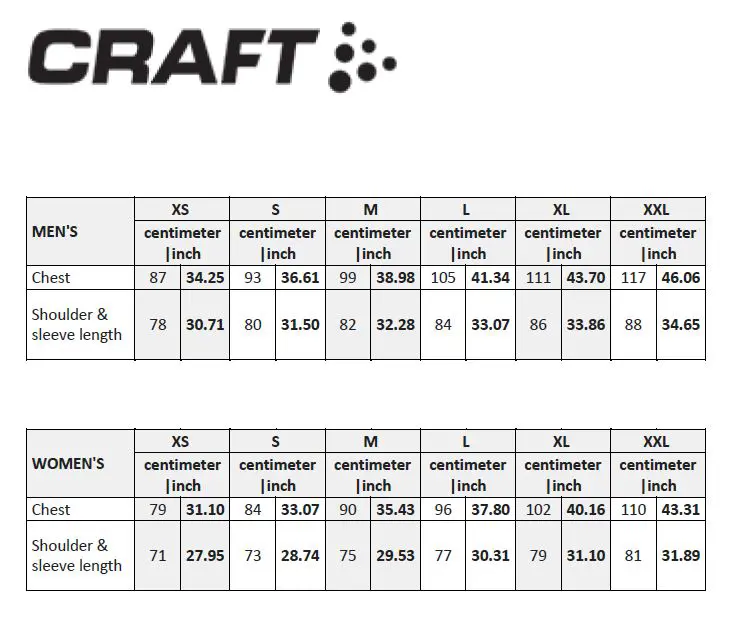 craft storleksguide